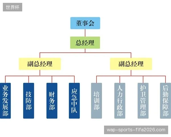 从单点指挥到边缘分权，赛事安保架构完成代际演进